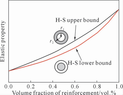 pagenumber_ebook=10,pagenumber_book=479