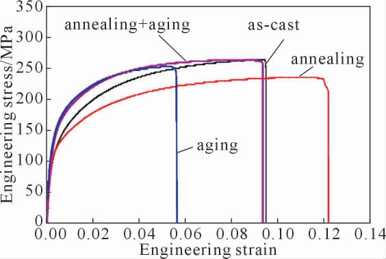 pagenumber_ebook=40,pagenumber_book=509