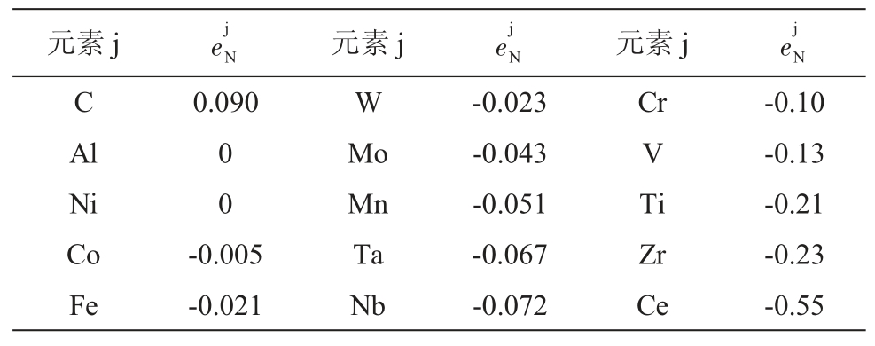 pagenumber_ebook=93,pagenumber_book=562