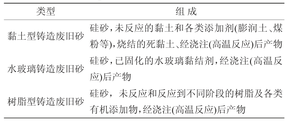 pagenumber_ebook=86,pagenumber_book=555