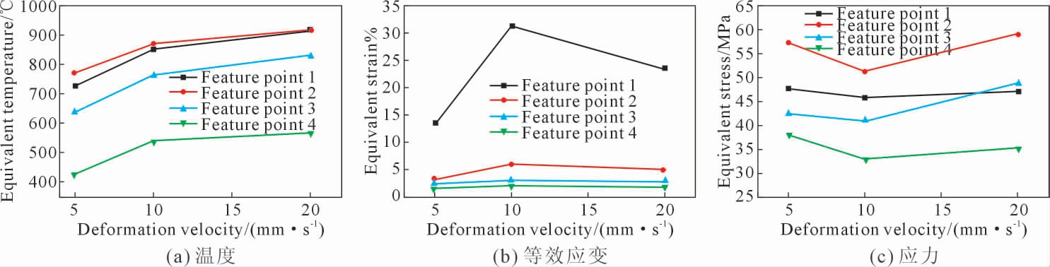 pagenumber_ebook=70,pagenumber_book=539