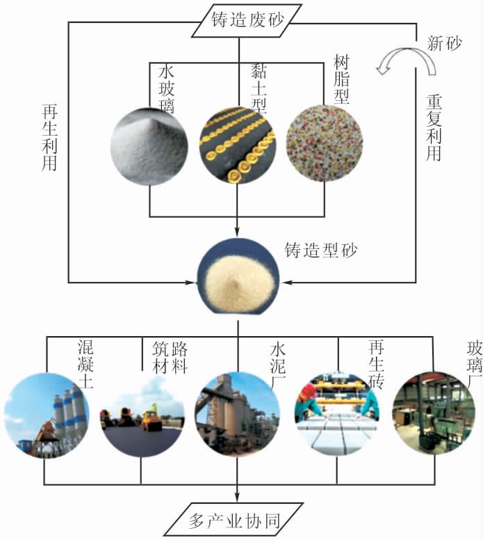 pagenumber_ebook=87,pagenumber_book=556