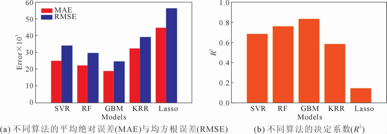 pagenumber_ebook=54,pagenumber_book=523