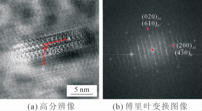 pagenumber_ebook=40,pagenumber_book=509