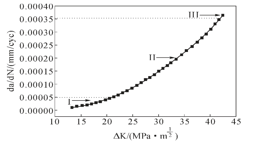 pagenumber_ebook=63,pagenumber_book=532