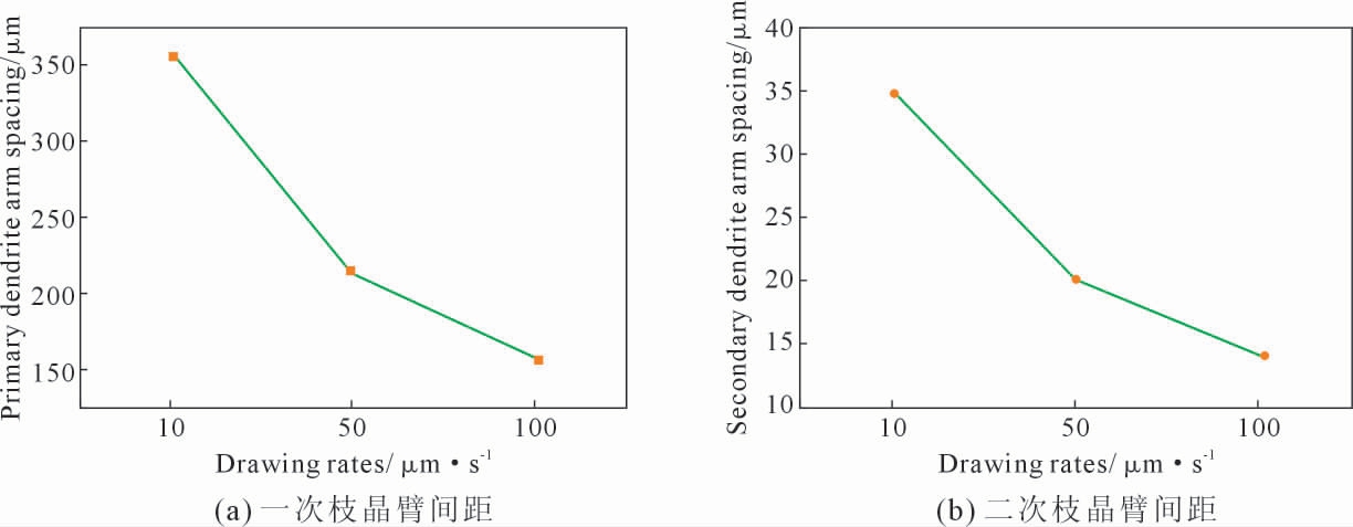 pagenumber_ebook=58,pagenumber_book=527