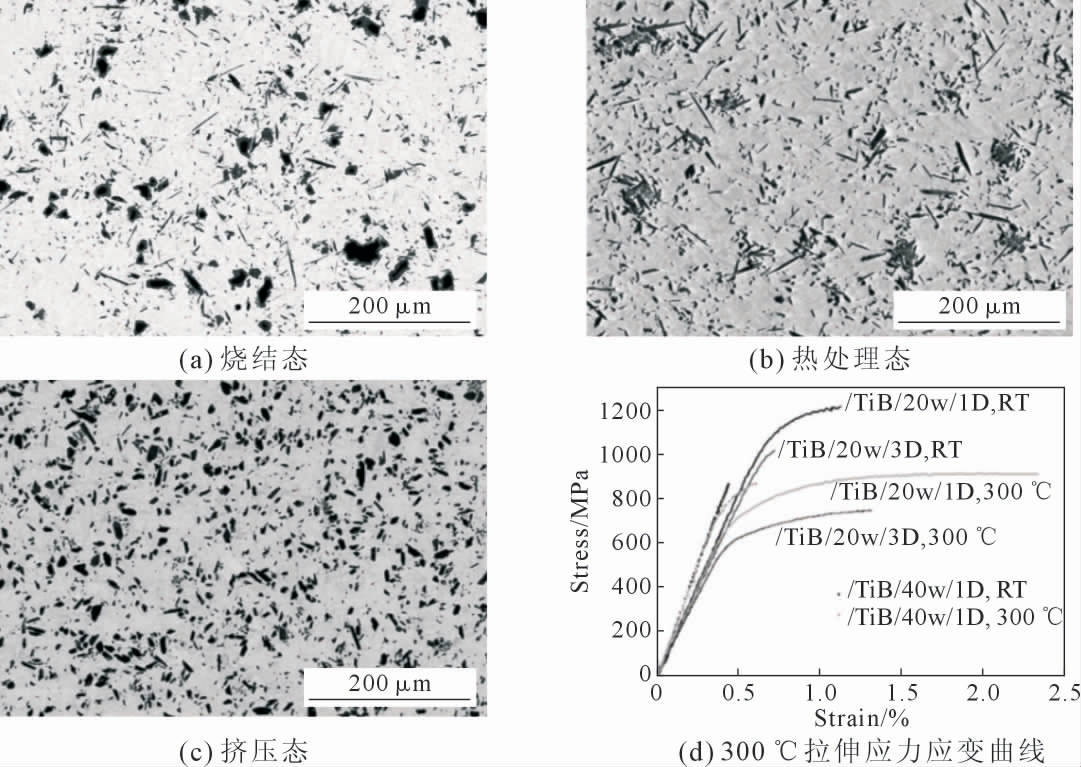 pagenumber_ebook=7,pagenumber_book=476