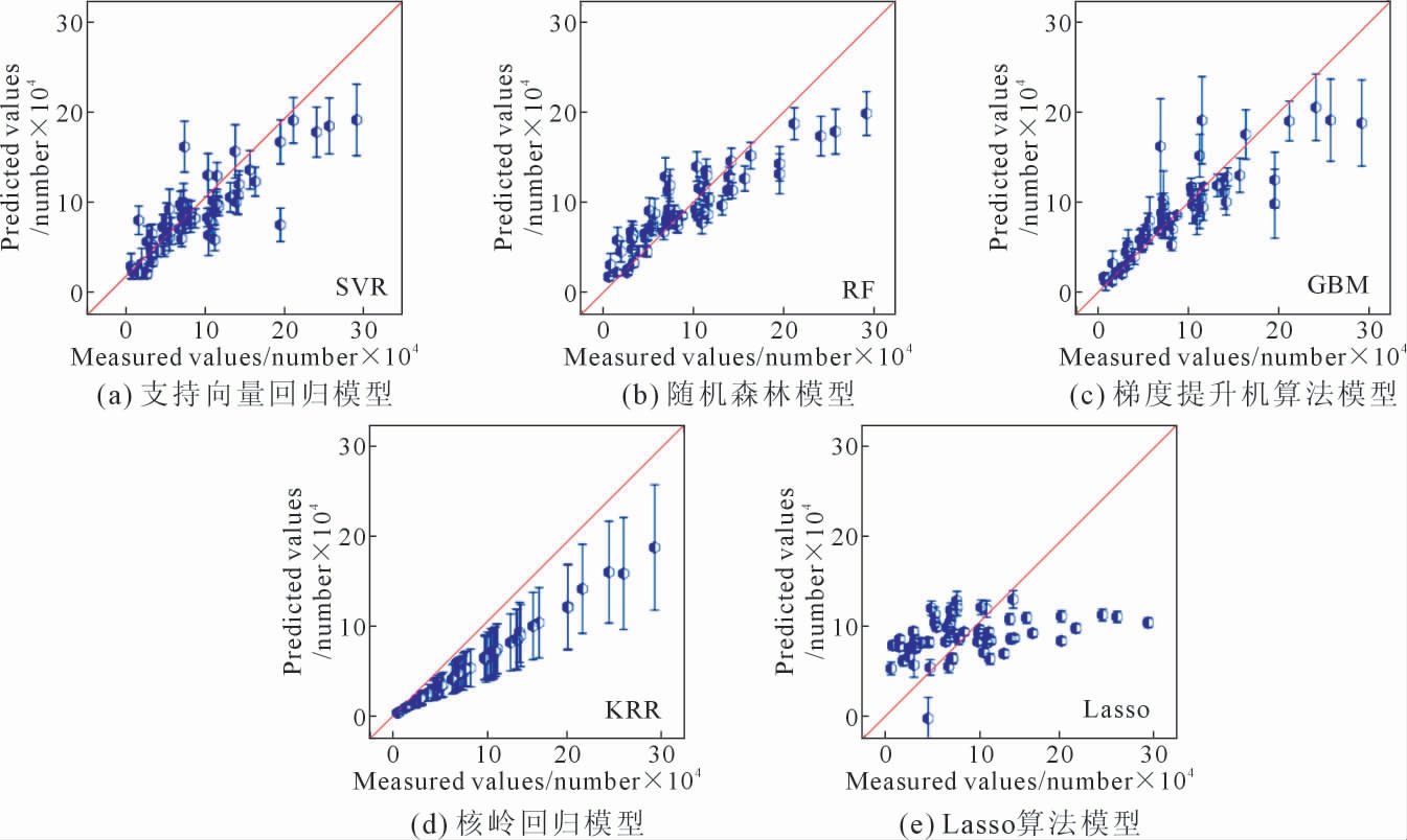 pagenumber_ebook=53,pagenumber_book=522