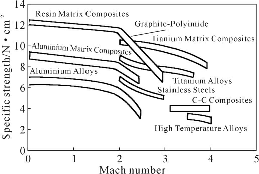 pagenumber_ebook=5,pagenumber_book=474