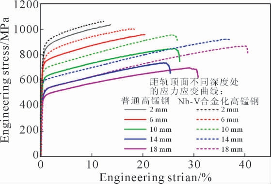 pagenumber_ebook=102,pagenumber_book=571