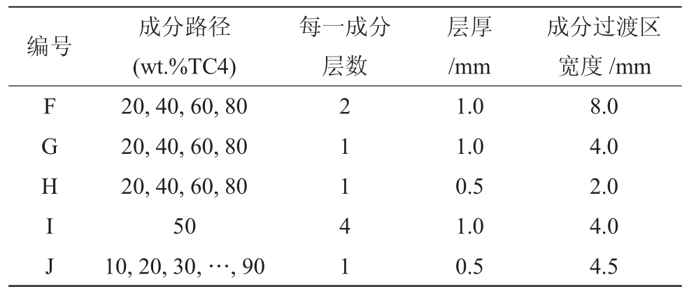 pagenumber_ebook=30,pagenumber_book=499