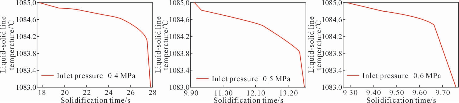 pagenumber_ebook=48,pagenumber_book=517