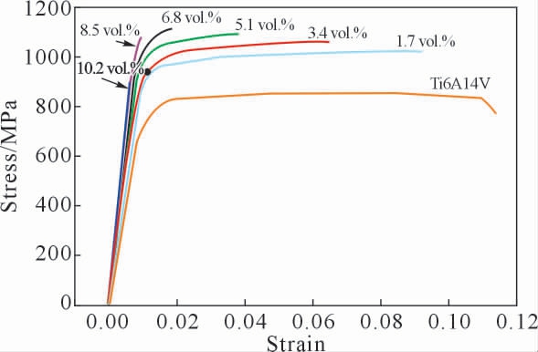 pagenumber_ebook=12,pagenumber_book=481