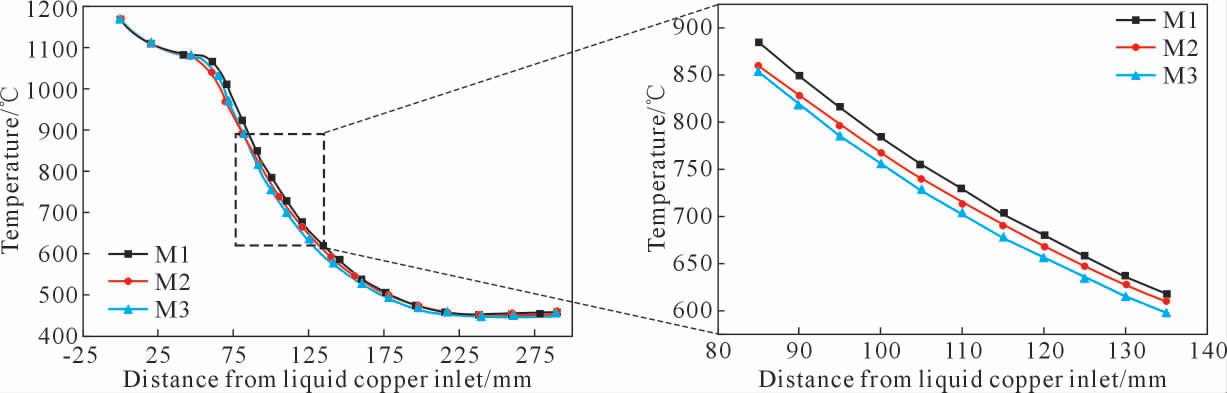 pagenumber_ebook=48,pagenumber_book=517