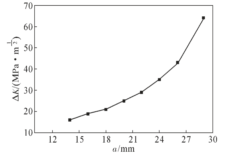 pagenumber_ebook=63,pagenumber_book=532