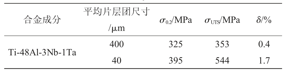 pagenumber_ebook=19,pagenumber_book=488