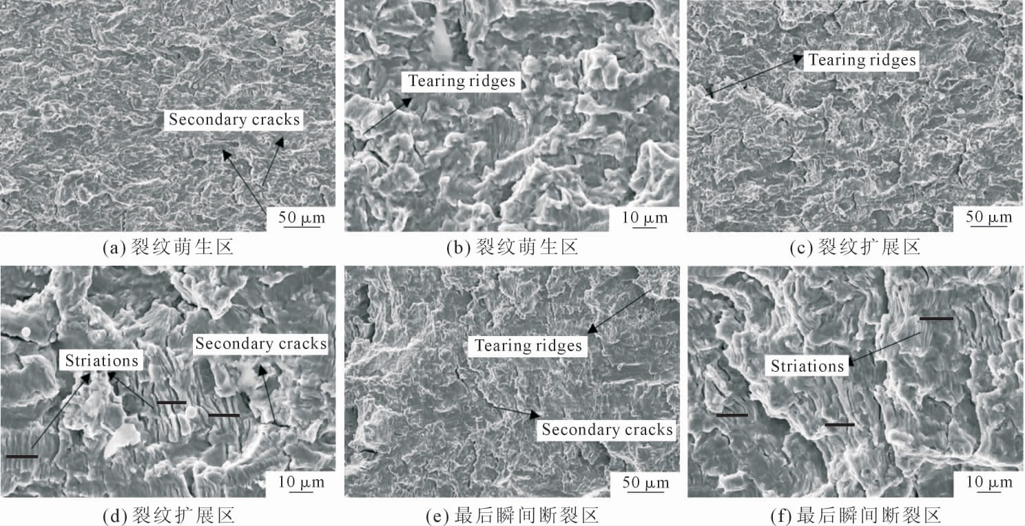 pagenumber_ebook=64,pagenumber_book=533