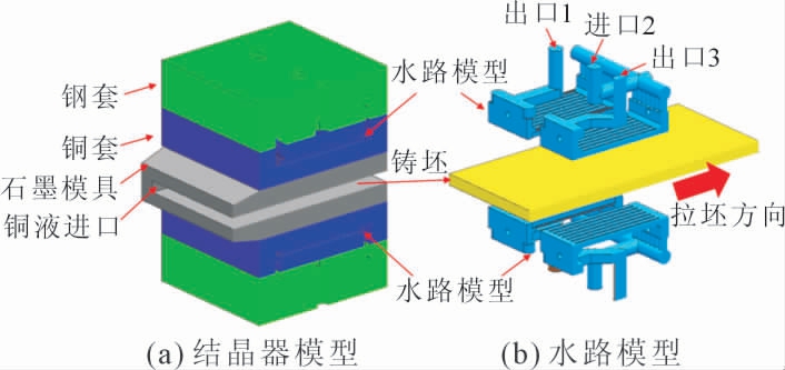 pagenumber_ebook=43,pagenumber_book=512