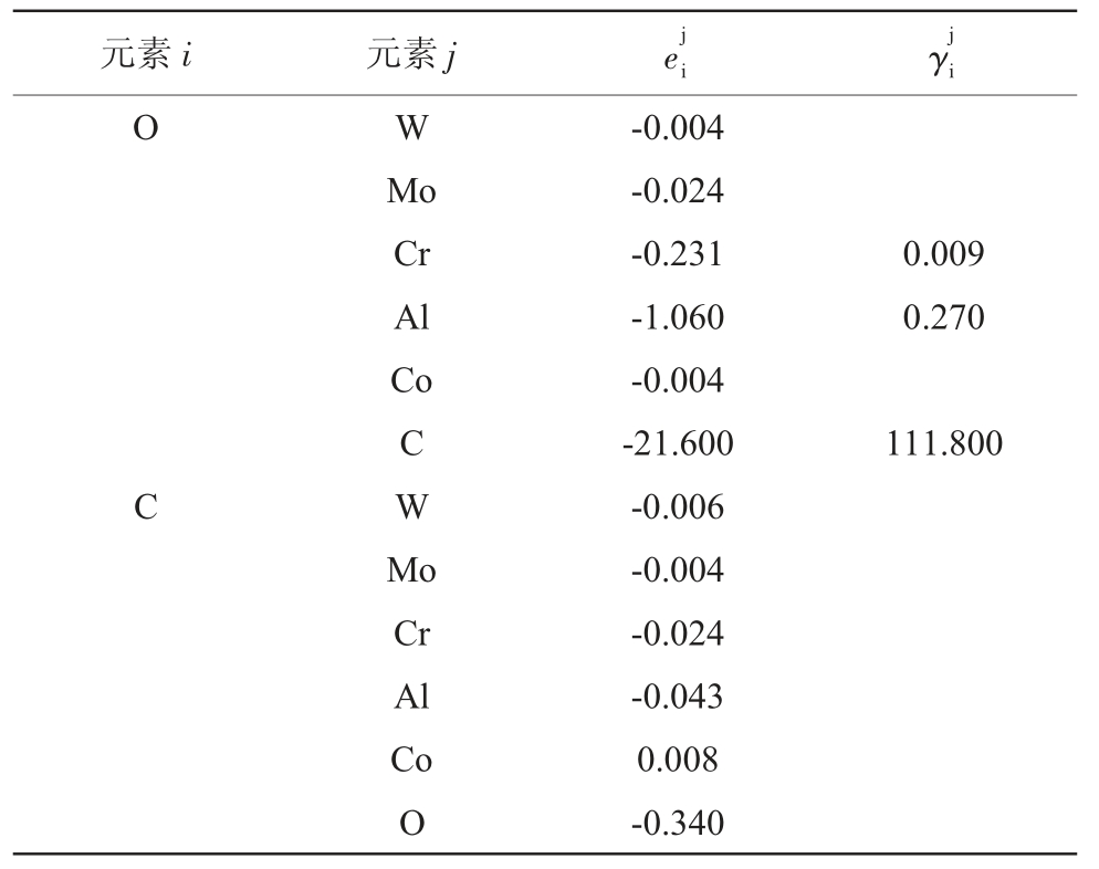 pagenumber_ebook=92,pagenumber_book=561
