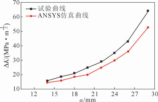 pagenumber_ebook=66,pagenumber_book=535