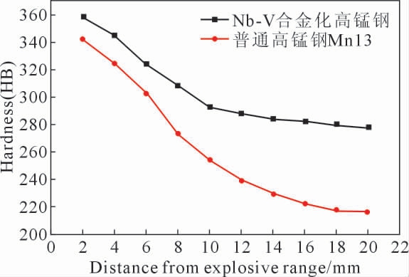 pagenumber_ebook=102,pagenumber_book=571