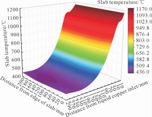 pagenumber_ebook=45,pagenumber_book=514