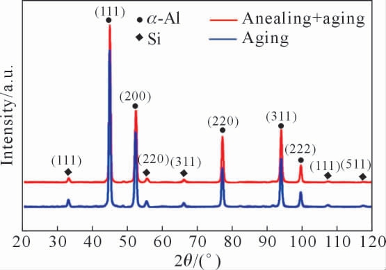 pagenumber_ebook=39,pagenumber_book=508
