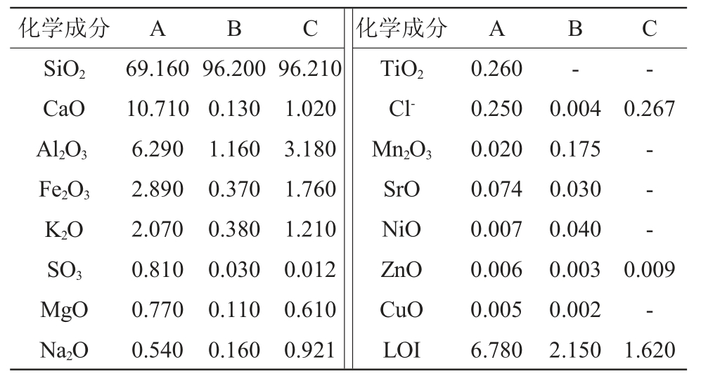 pagenumber_ebook=87,pagenumber_book=556
