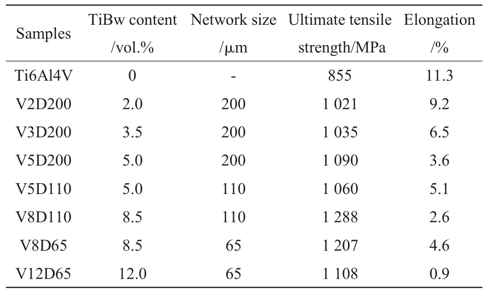 pagenumber_ebook=12,pagenumber_book=481