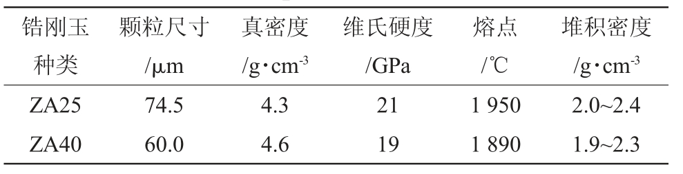 pagenumber_ebook=23,pagenumber_book=492