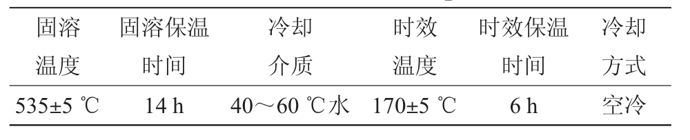 pagenumber_ebook=73,pagenumber_book=542