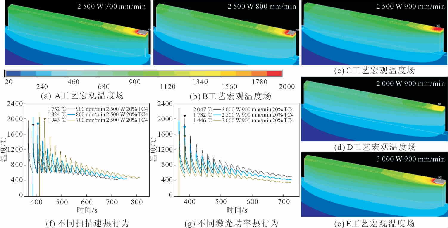 pagenumber_ebook=31,pagenumber_book=500