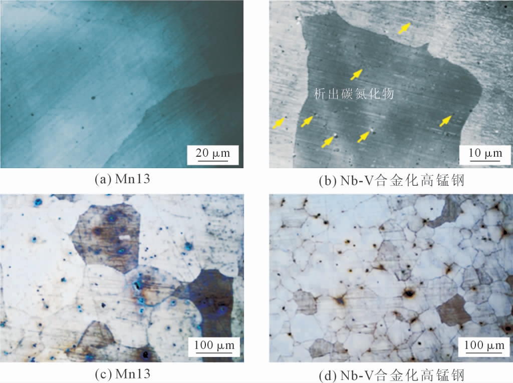 pagenumber_ebook=101,pagenumber_book=570