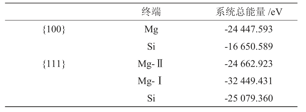 pagenumber_ebook=81,pagenumber_book=550