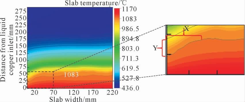 pagenumber_ebook=49,pagenumber_book=518