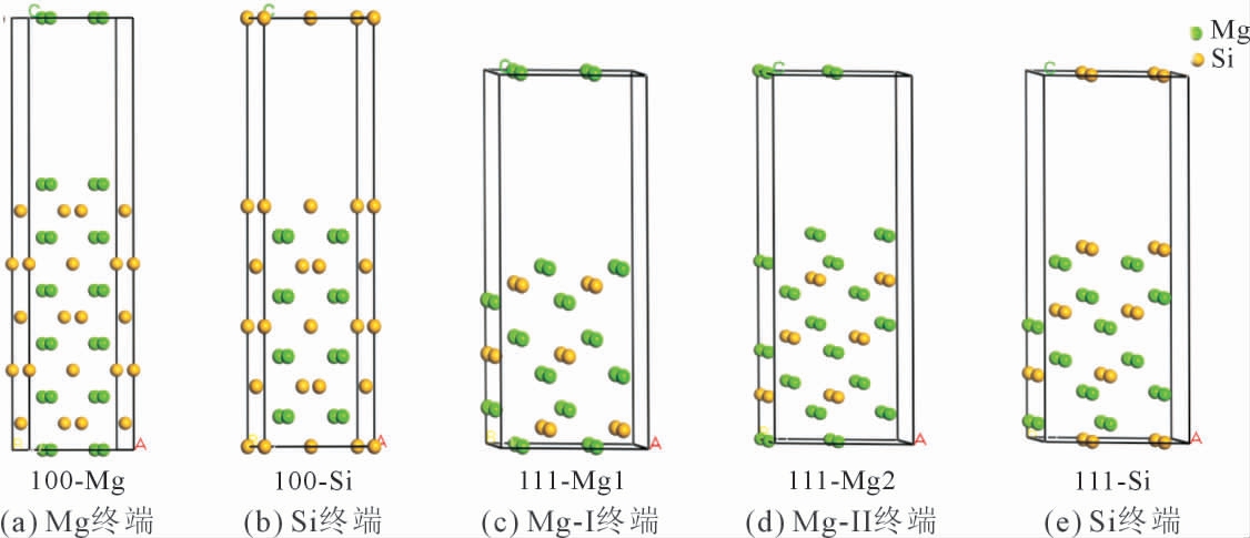 pagenumber_ebook=81,pagenumber_book=550