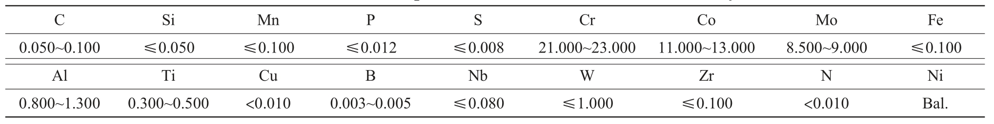 pagenumber_ebook=91,pagenumber_book=560