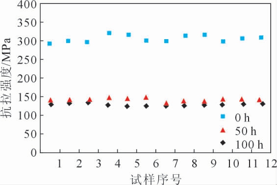 pagenumber_ebook=74,pagenumber_book=543