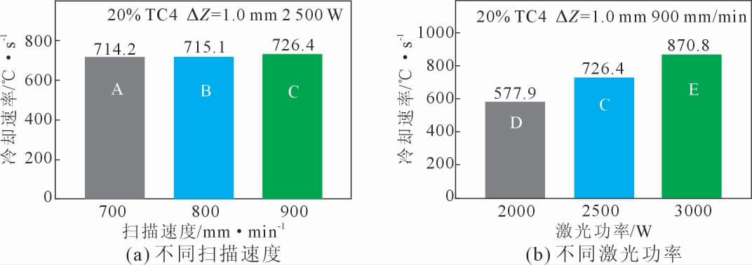 pagenumber_ebook=32,pagenumber_book=501