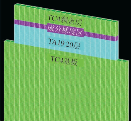 pagenumber_ebook=29,pagenumber_book=498