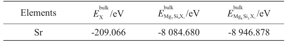 pagenumber_ebook=82,pagenumber_book=551