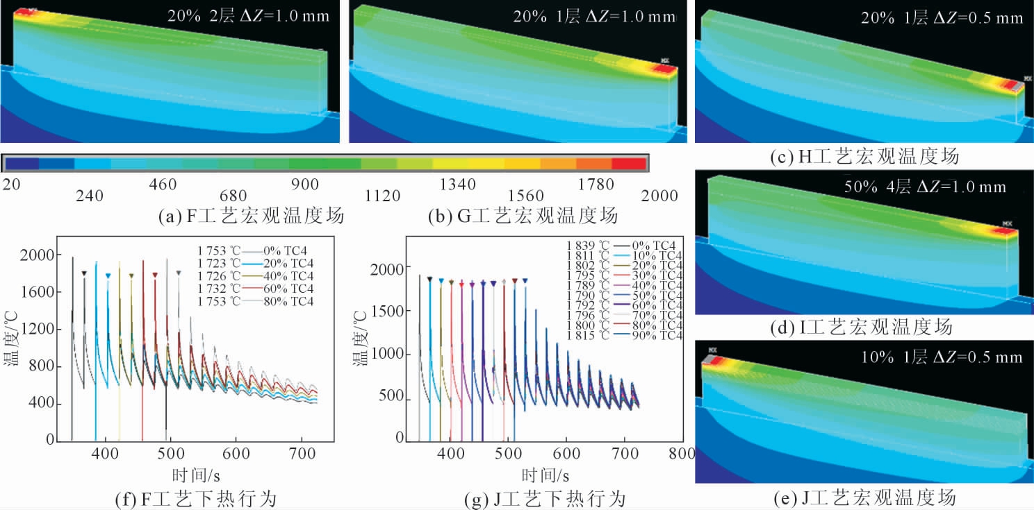 pagenumber_ebook=31,pagenumber_book=500