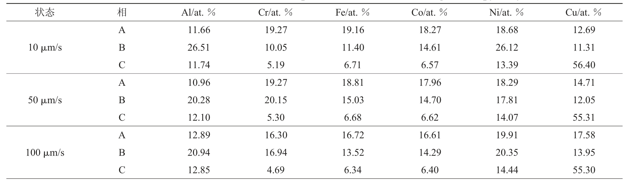 pagenumber_ebook=58,pagenumber_book=527