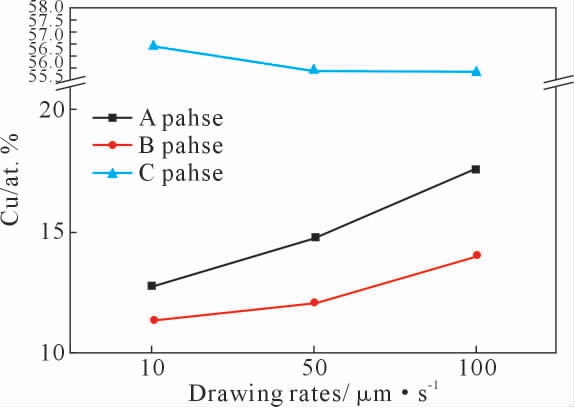 pagenumber_ebook=59,pagenumber_book=528