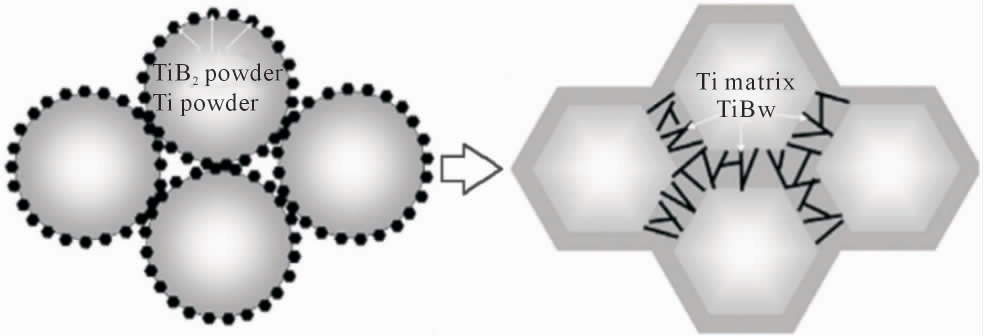 pagenumber_ebook=11,pagenumber_book=480