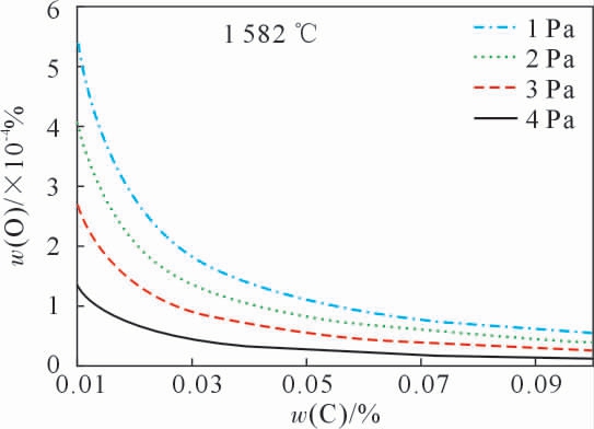 pagenumber_ebook=92,pagenumber_book=561