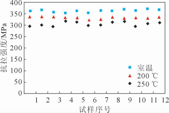 pagenumber_ebook=73,pagenumber_book=542
