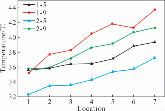 pagenumber_ebook=46,pagenumber_book=515