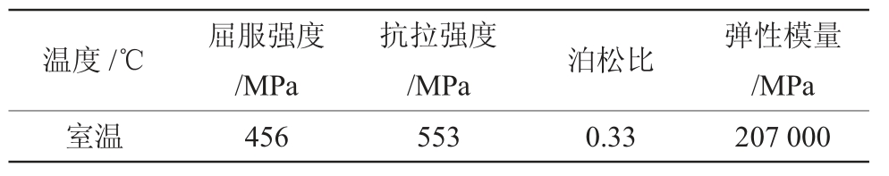 pagenumber_ebook=65,pagenumber_book=534