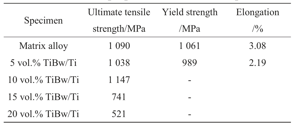 pagenumber_ebook=8,pagenumber_book=477